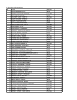 grade 9th section distribution.pdf